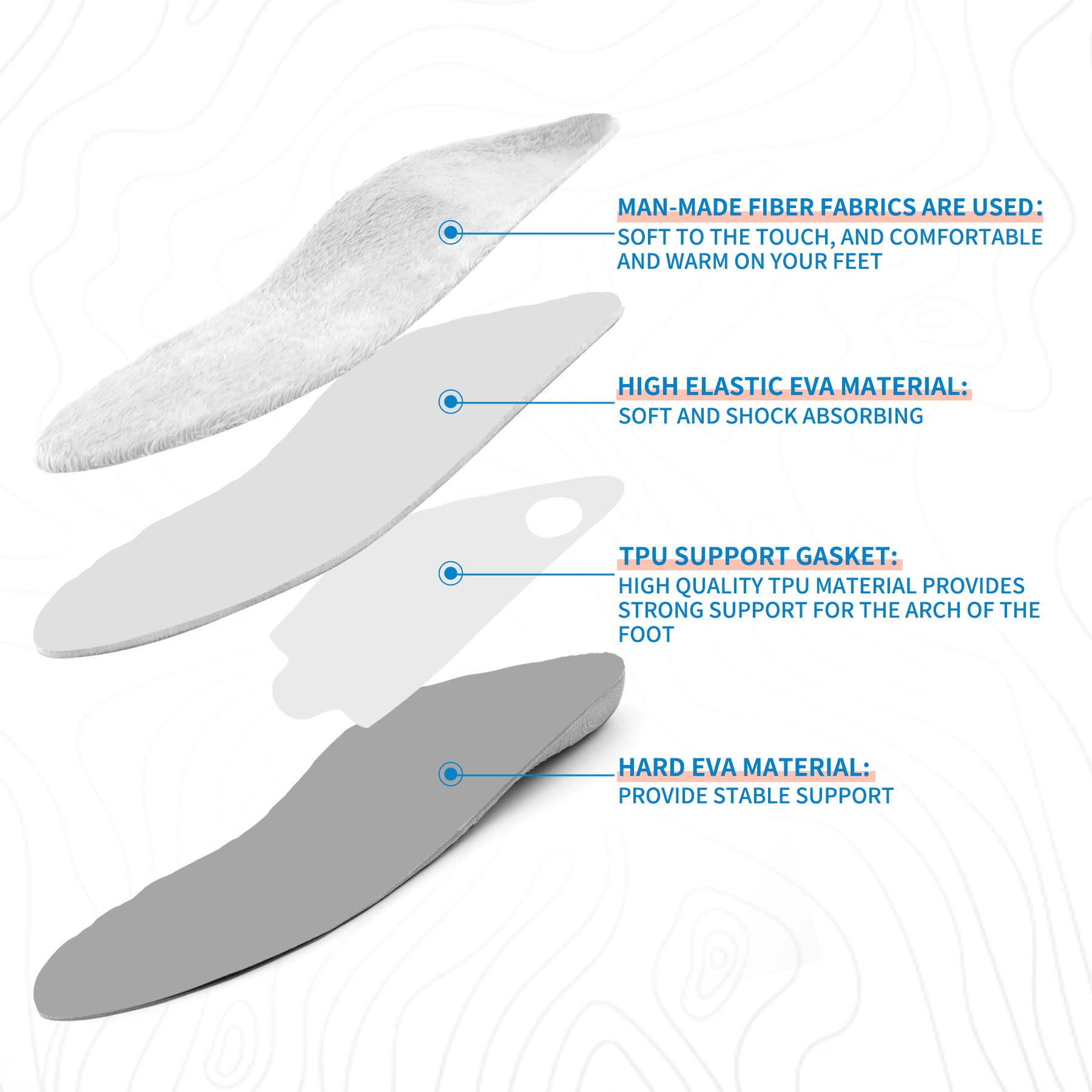 النعال الداعمة للقوس للرجال وا - مراجعة Women'S Shoes For Plantar Fasciitis وسعره
