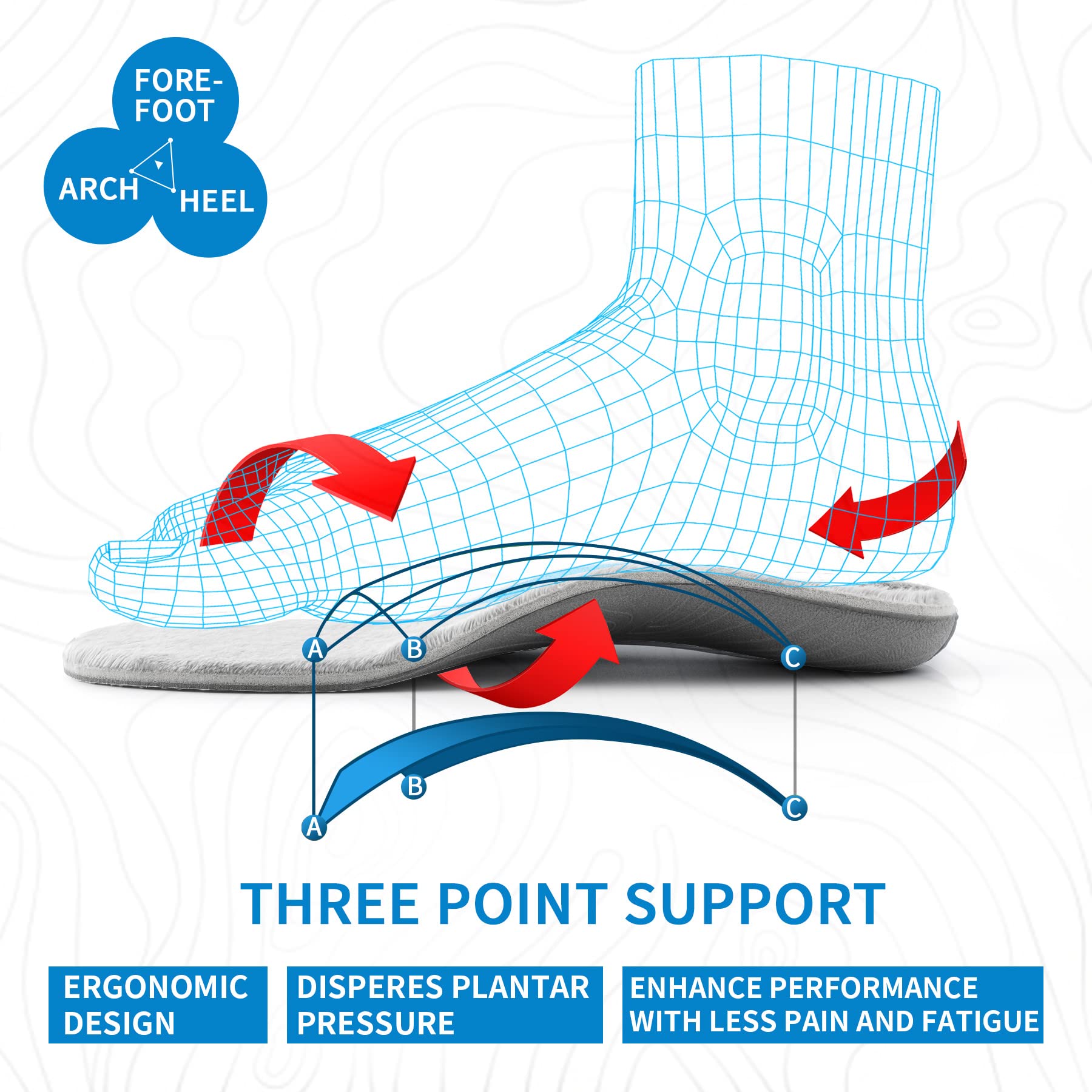 النعال الداعمة للقوس للرجال وا - مراجعة Women'S Shoes For Plantar Fasciitis وسعره